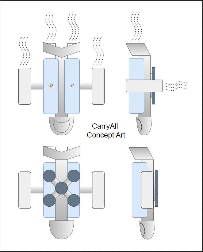 Plan à plat de la navette Carryall de la série Altruisme